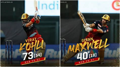 gujarat titans vs royal challengers bengaluru match scorecard|IPL 2022 Final: Gujarat Titans to face Rajasthan Royals; Top fantasy.
